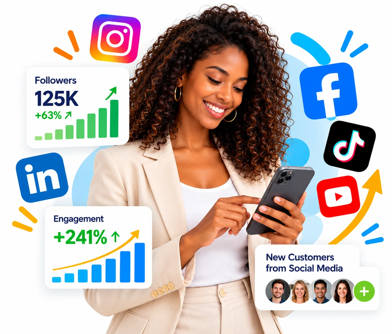 Social media marketing services for usa businesses featuring social platforms, audience engagement and business growth